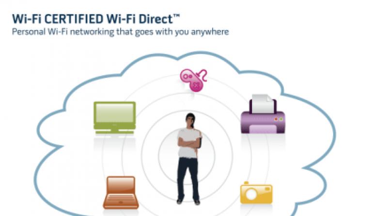Wi-Fi Direct на Android: как пользоваться, тайны технологии